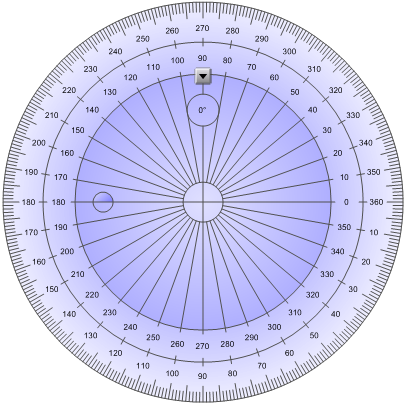 Protractor as a complete circle