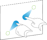 Aleje los dedos para el gesto de alejar/cambiar escala (reducir)