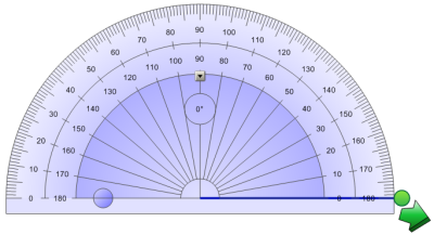 Protractor