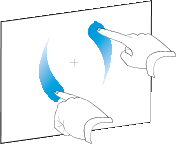 Rotate gesture