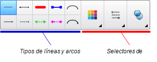 Botons de la herramienta Líneas