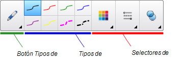 Botones de herramienta Rotuladores