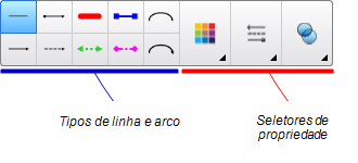 Botões da ferramenta Linhas