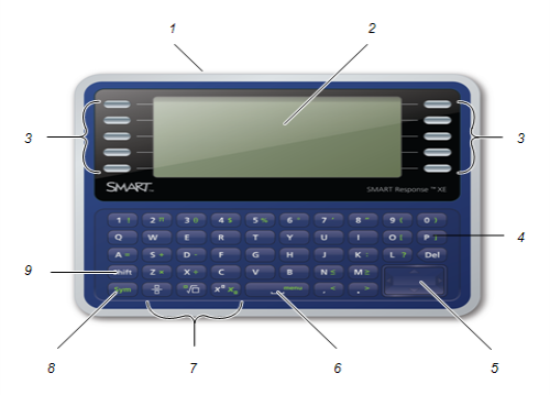 Ручное устройство для ответов SMART Response XE