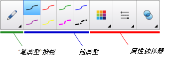 笔工具按钮